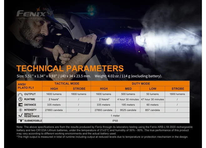 Ліхтар Fenix TK11 TAC Фото 3